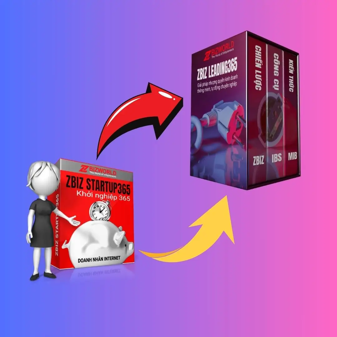 Nâng Cấp Doanh Nghiệp Số Thông Minh Chuyên Nghiệp 365 Ngày